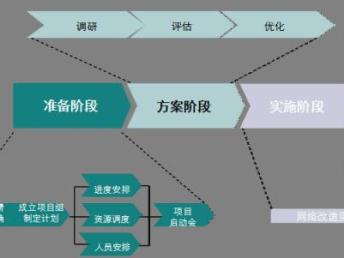 中科商務網(wǎng)自動發(fā)布信息軟件排名靠前，助力深圳網(wǎng)站建設推廣與信息安全軟件開發(fā)