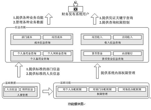 木聯(lián)能軟件公司 網(wǎng)絡與信息安全軟件開發(fā)的創(chuàng)新與責任